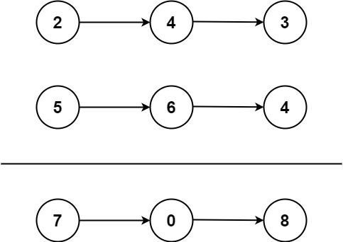 LeetCode第二题：两数相加插图