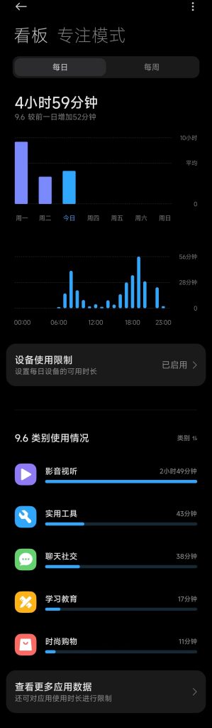 23.17+7.67=30.84插图