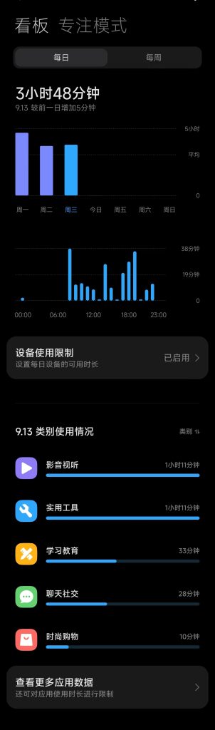 17.17+9.83=27插图