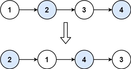 LeetCode第二十四题：两两交换链表中的节点